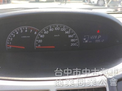 一手女用車、安心買、18.8萬便宜專線0933425001