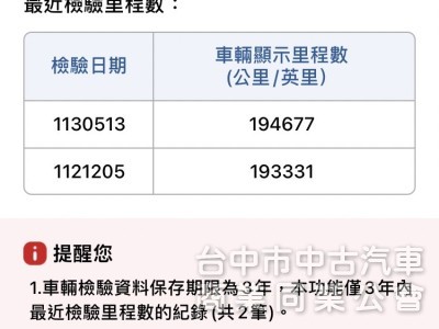 2006年 一路發 加長14尺半 雙折尾門