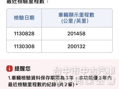 2012年 堅達 加長14尺 四期環保