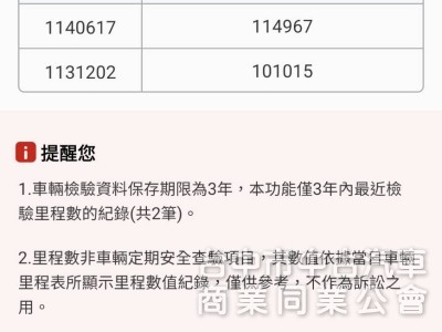 自排小霸王 2020年出廠