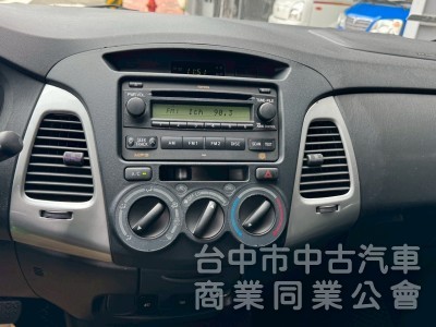 2015 innova 2.0 跑20萬多公里