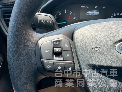 2020 Focus 