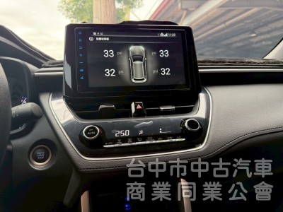 2022 Cross尊爵 跑三萬多