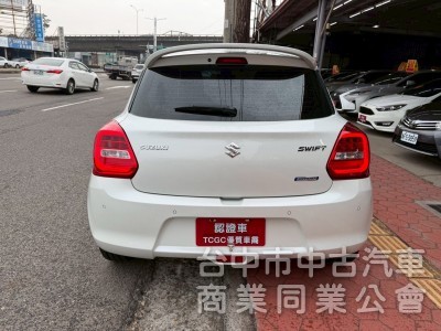 2022 Swift 跑五千公里