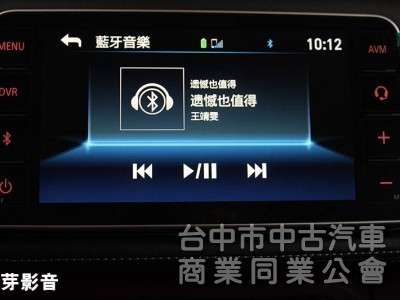 正24年出廠6月領牌⭕現省15萬以上優惠⭕小改款頂規旗艦版360環景✅ACC跟車✅盲點偵測✅恆溫空調✅車頂架✅新車利率