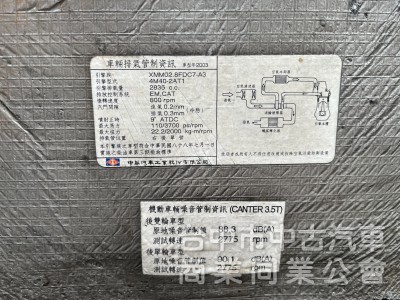 2003年 堅達三噸半 六輪  含車廂！