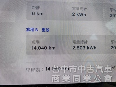 頂規Performance 市場超低里程 僅跑1萬 里程保證 完全新車車況 原廠保固中