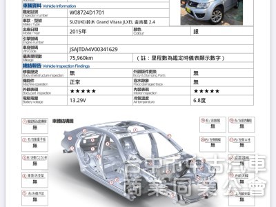 2015年 Suzuki grand Vitara Jp 2.4 四輪傳動 