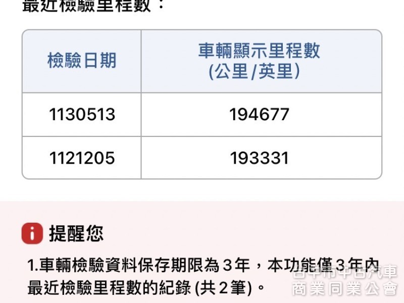 2006年 一路發 加長14尺半 雙折尾門