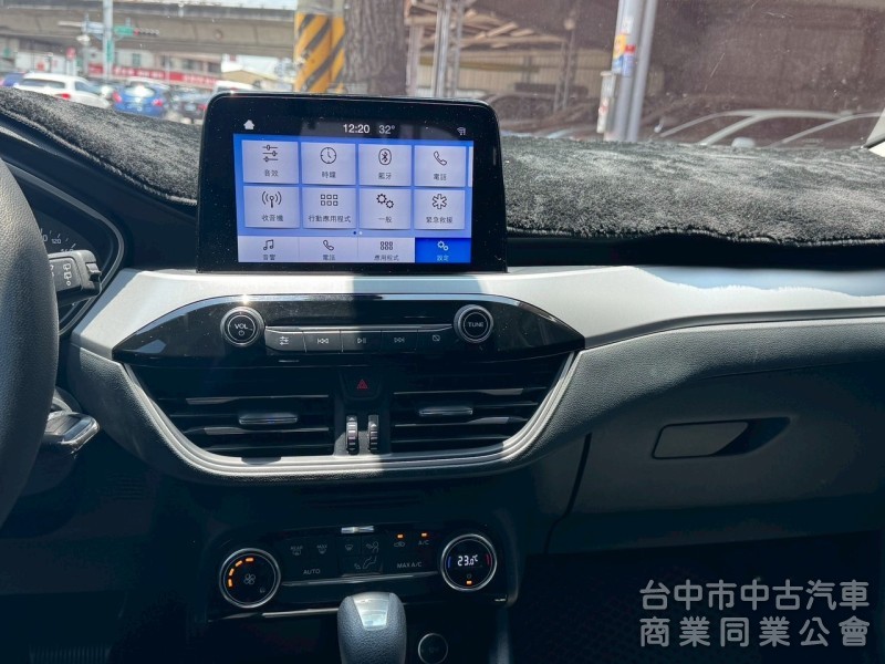 2020 Focus