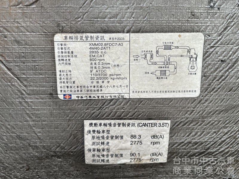 2003年 堅達三噸半 六輪  含車廂！