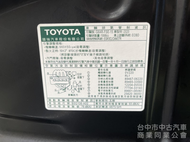 2020年 CAMRY 2.0  原廠保養 實跑8萬公里！