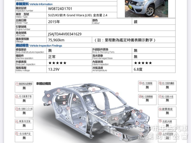 2015年 Suzuki grand Vitara Jp 2.4 四輪傳動 