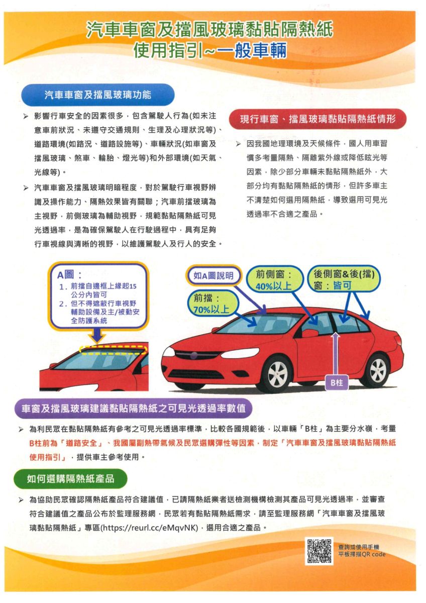 汽車車窗玻璃隔熱紙使用指引01