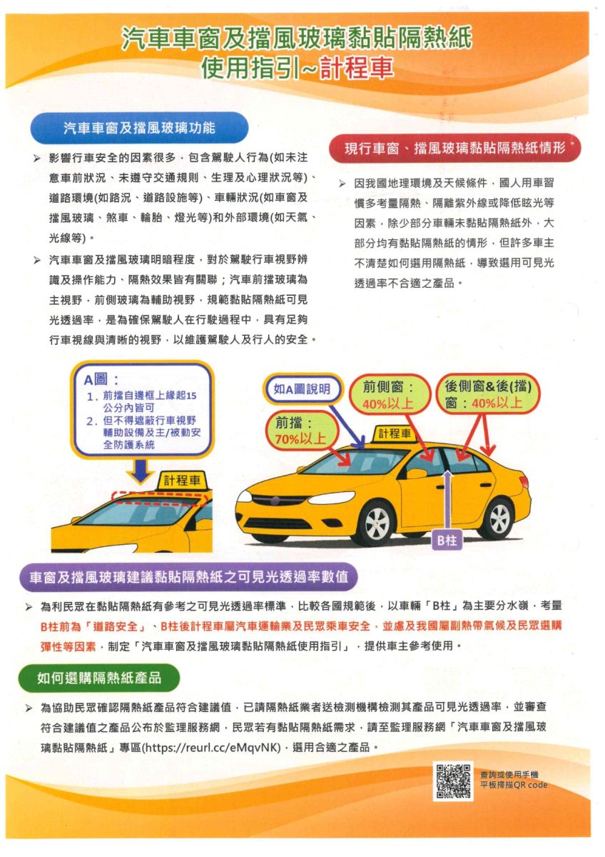 汽車車窗玻璃隔熱紙使用指引02